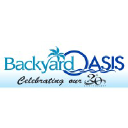 Backyard Oasis Inc