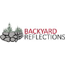 backyardmn.com