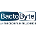 bactobyte.com