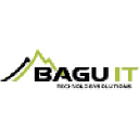 baguit.com