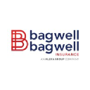 Bagwell & Bagwell , Inc.