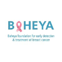 baheya.org