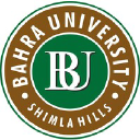 Bahra University