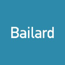Bailard Inc