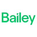 bailey-uk.com