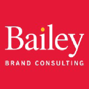 Bailey Brand Consulting
