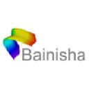 bainisha.com