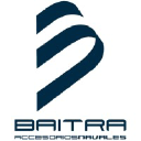 baitra.com
