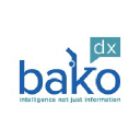bakodx.com