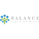 balance.com.vn