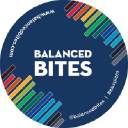 balancedbites.com
