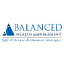 balancedwealthmgt.com