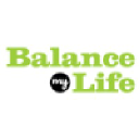 balancemylife.ca Invalid Traffic Report
