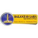 balanzaslara.com