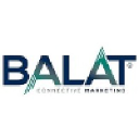 balat.com.ar