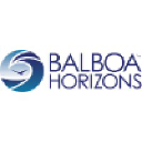 balboahorizons.com