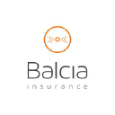 balcia.com
