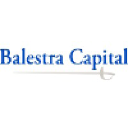 Balestra Capital , Ltd.