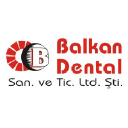 balkandental.com