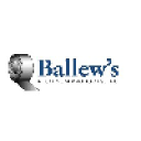 Ballew's Aluminum Products Inc