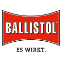 ballistol.de