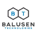 balusen.com