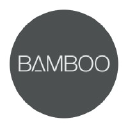 bamboomarketing.com.au