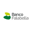 bancofalabella.com.pe