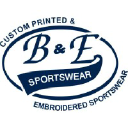 bandesportswear.com