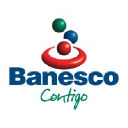 banesco.com.cw