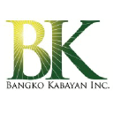 bangkokabayan.com