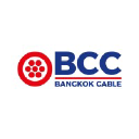 bangkokcable.com