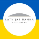 bank.lv