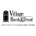 bankatvillage.com