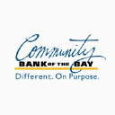 Community Bank of the Bay