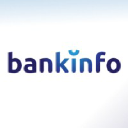 bankinfo.nl