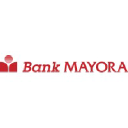 bankmayora.com