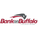 bankonbuffalo.bank