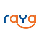 PT Bank Raya Indonesia Tbk