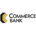 bankwithcommerce.com