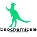 baochemicals.com
