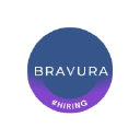 Bravura Architectural Products logo