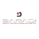 baradi.es Invalid Traffic Report