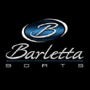 barletta boat company, llc