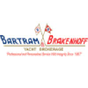 Bartram & Brakenhoff Inc