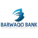 barwaqo.com