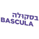 bascula.co.il