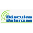 basculasybalanzassv.com