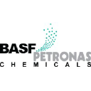 basf-petronas.com.my