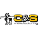 CS Manufacturing